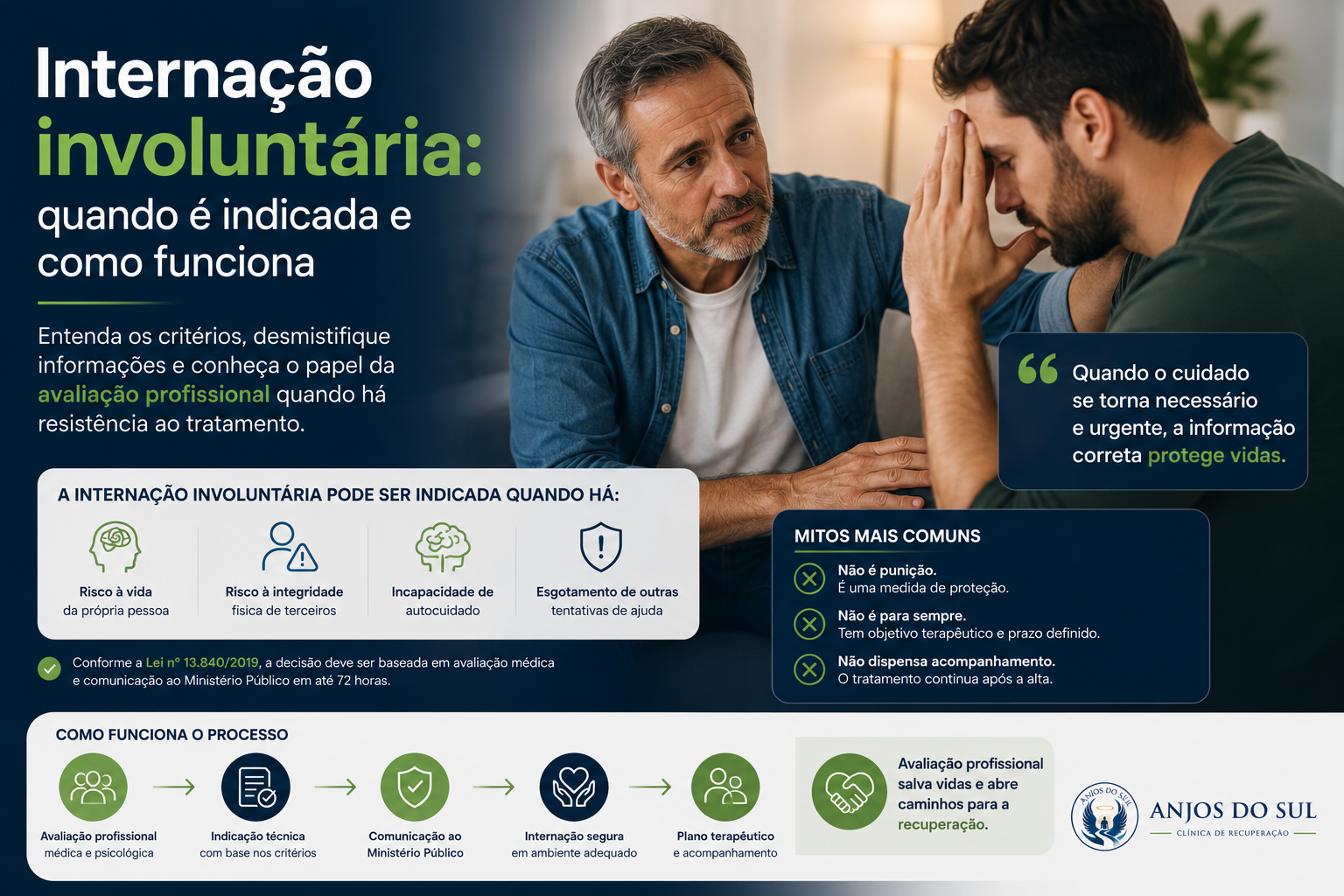 Internação involuntária: quando é indicada e como funciona